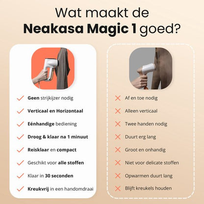 Neakasa Magic 1 Stoomreiniger
